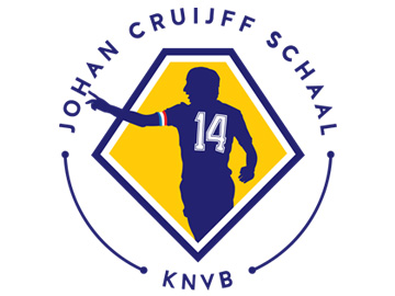Johan Cruijff Schaal Tarcza Johana Cruijffa Superpuchar Holandii