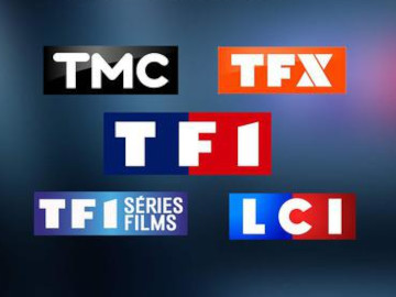 kanały TF1 Group