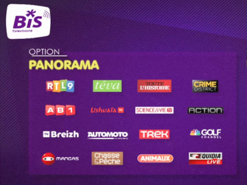 BIS TV - pakiet Panorama