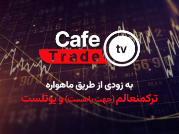 Finansowy kanał Cafe Trade z 52°E