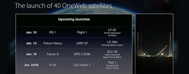 40 Oneweb start Falcon 2023 760px