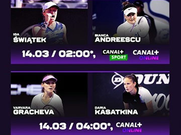 Świątek - Andreescu w WTA 1000 Indian Wells