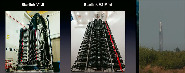Starlink V1_5 V2 Mini start 2023 SFN SpaceX 760px