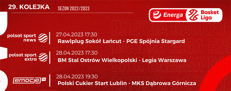 EBL 29 kolejka Energa Basket Liga plk.pl