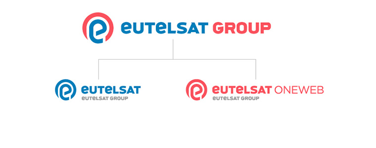 Utworzono Eutelsat Group [wideo]