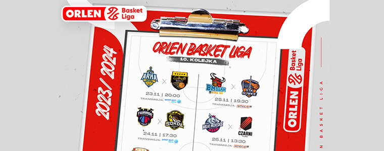 10 kolejka OBL Orlen Basket Liga plk.pl