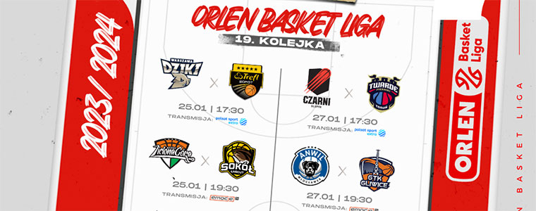 19 kolejka OBL Orlen basket Liga 2024 PLK 760px