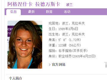 Radwańska – Qiang Wang w WTA Pekin w TVP Sport