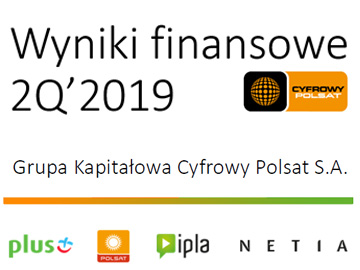Cyfrowy Polsat z ponad 17 mln świadczonych usług