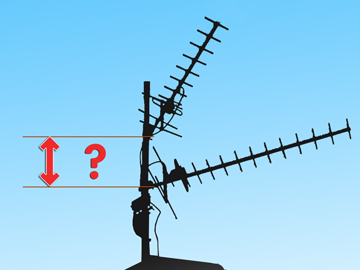 antena naziemna NTC 25 cm odległość