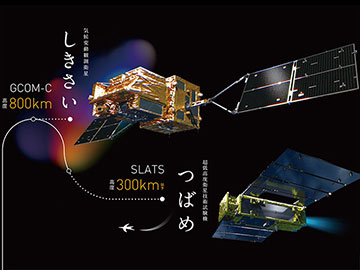 Rekord Guinnessa: satelita na super niskiej orbicie