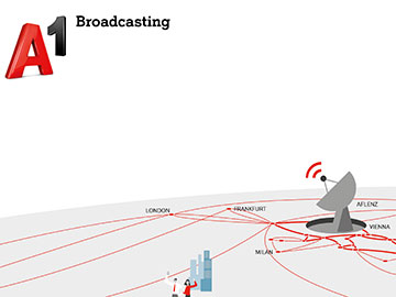 A1 Broadcasting czyści transponder na 16°E