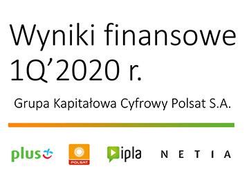 Cyfrowy Polsat: Ponad 2 mln klientów programu SmartDOM