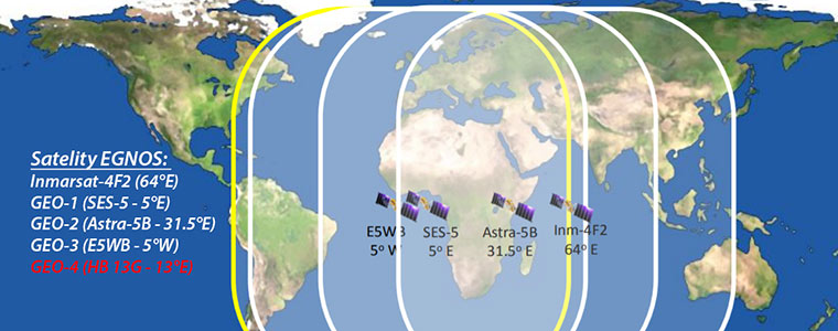 Satelity Egnos GEO 4 Eutelsat GSA 760px.jpg