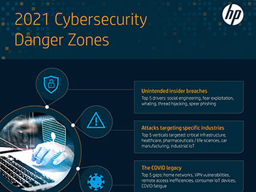 Cyberbezpieczeństwo w 2021 r. - prognozy HP Inc.