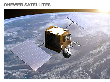 Eutelsat inwestuje w OneWeb