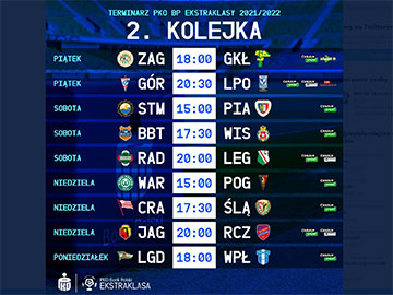2 kolejka Ekstraklasa 2021-360px.jpg
