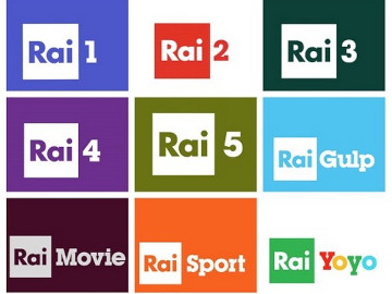 RAI przełączy 9 kanałów do MPEG-4 w DVB-T [wideo]