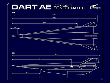 DART AE Blueprint Hypersonix 360px