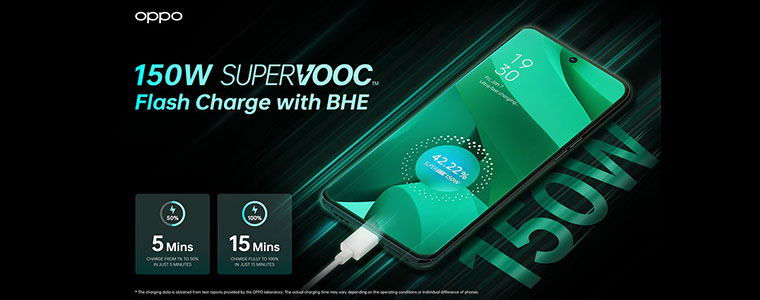 150W supervooc flash Charge OPPO 760px