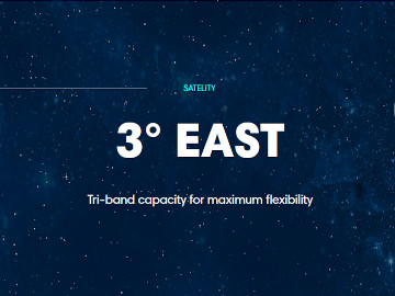 Eutelsat 3B pozycja 3E